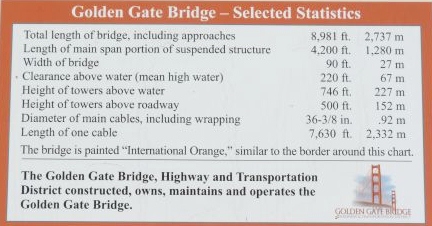 02-11 Informations techniques sur le pont